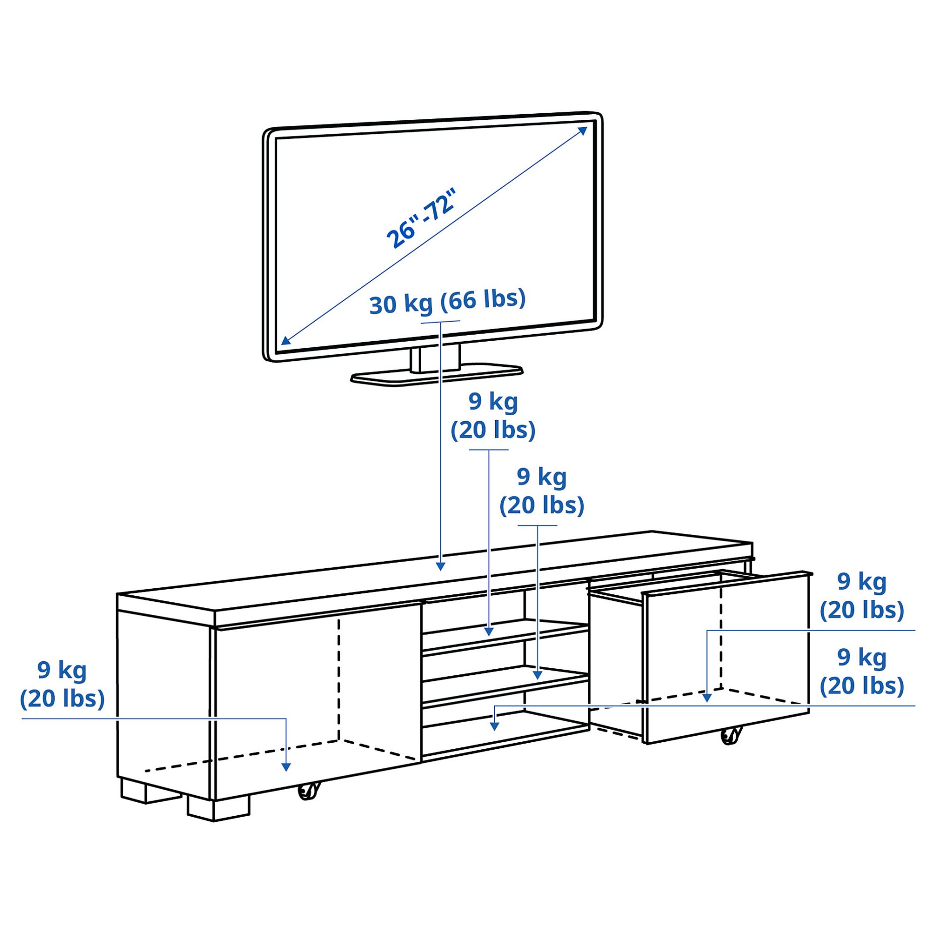 BESTA BURS, TV шкаф, 180x41 см, гланц бяло, 302.691.29