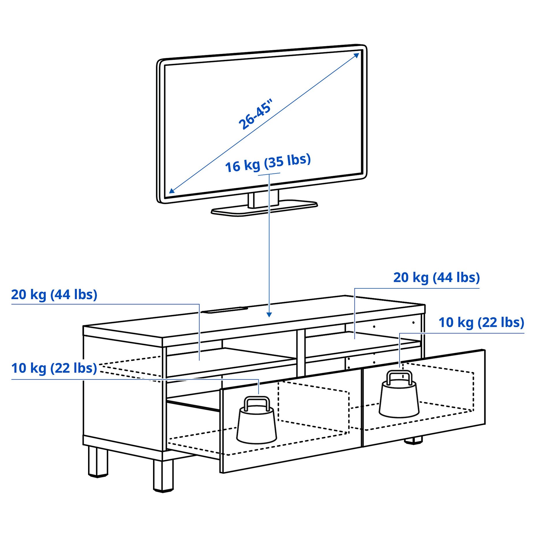 BESTÅ, TV шкаф с чекмеджета, 595.973.71