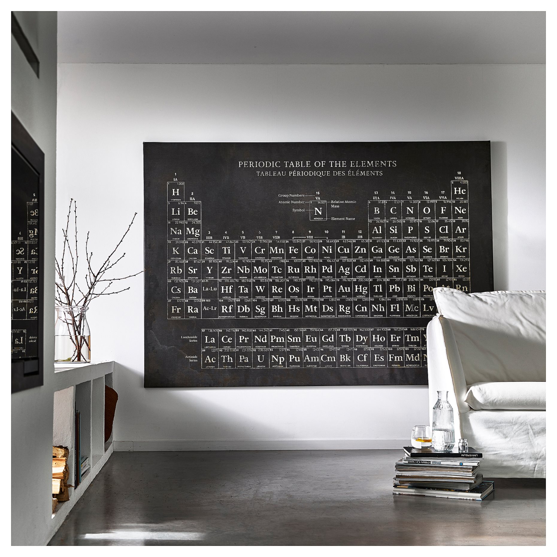 BJÖRKSTA, картина, "Периодичната таблица", 905.548.97