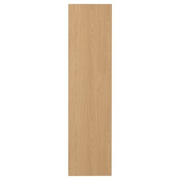 STORKLINTA, Врата, 105.843.65