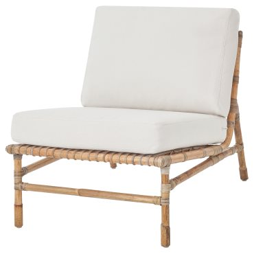 TVARO/FROSON, модул за сядане за диван, външен, 194.892.84