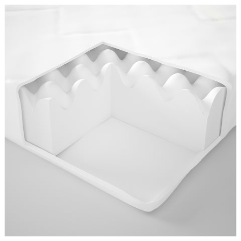 VIMSIG, матрак с пяна за разтегателно легло, 403.393.82 - IKEA България VIMSIG, матрак с пяна за разтегателно легло, 403.393.82