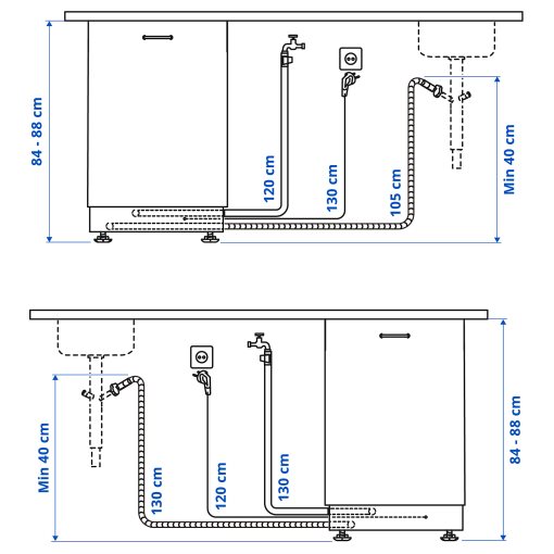 FROSLUNDA, съдомиялна за вграждане, IKEA 500, 105.681.67