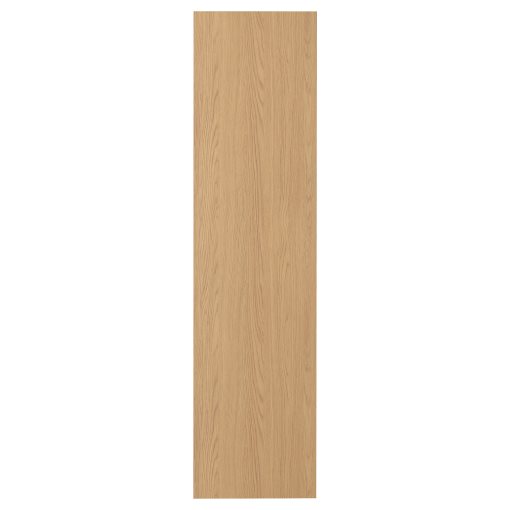 STORKLINTA, Врата, 105.843.65
