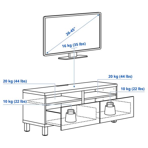 BESTÅ, TV шкаф с чекмеджета, 120x42x48 см, 195.973.68