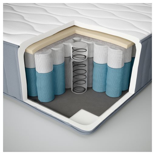 MALM, легло с матрак, 595.440.33