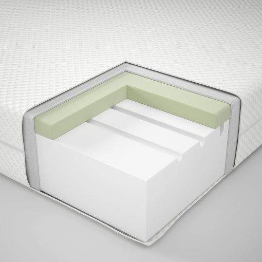 MALM, легло с матрак, 595.440.71