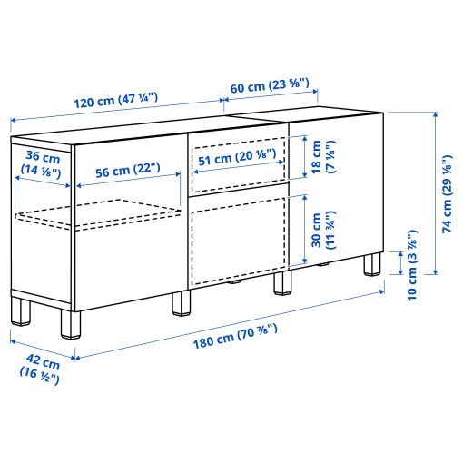 BESTÅ, комбиниран артикул за съхр. с чекмеджета, 695.754.96