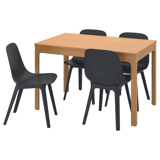 EKEDALEN/ODGER, маса и 4 стола, 794.830.24