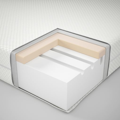 MALM, легло с матрак, 395.448.02
