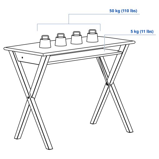 BOLLPOJKE, бюро, 90x55 см, 005.913.66
