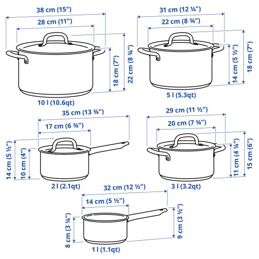 IKEA 365+, готварски съдове к-т от 9 части, 204.843.32