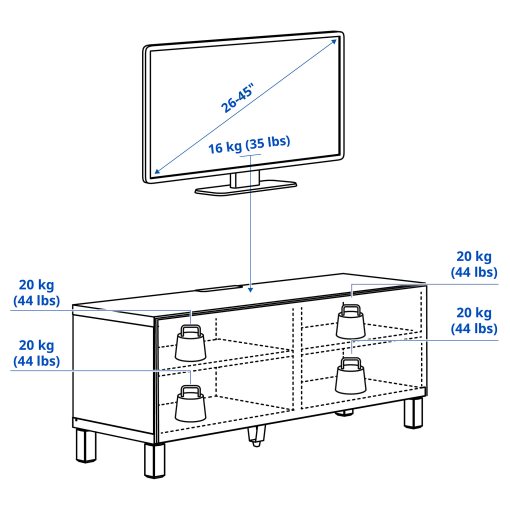 BESTÅ, TV шкаф с вратички, 295.973.58