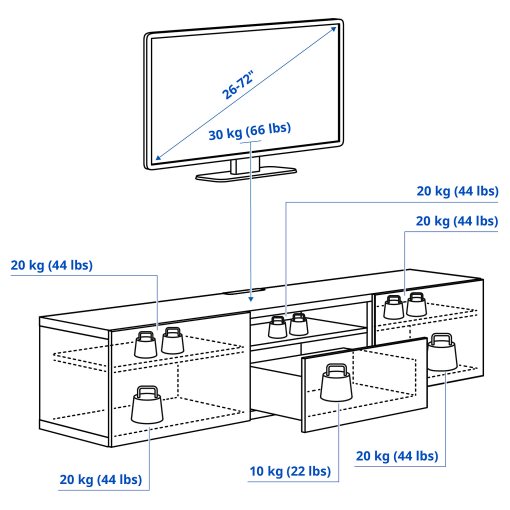 BESTÅ, TV шкаф, 496.121.45