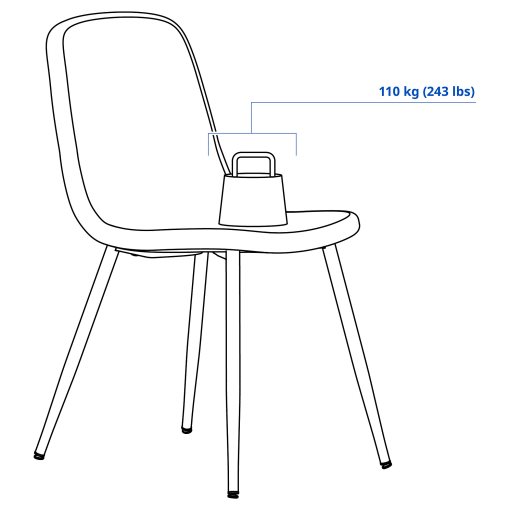 NORDMANSSKÄR, стол, 596.181.99