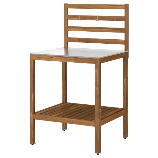 NÄMMARÖ, открит кухненски модул, 80x62 см, 806.088.10