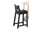 bar_tables